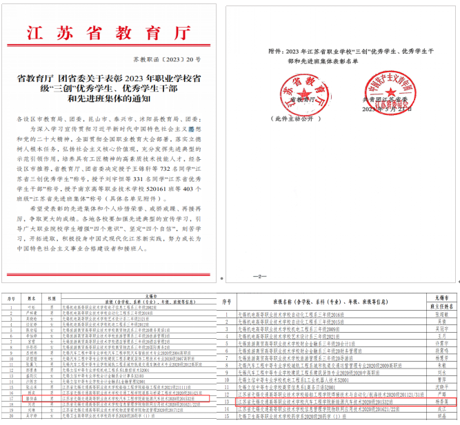 喜报-我院喜获省级先进班集体和“三创”优秀学生表彰